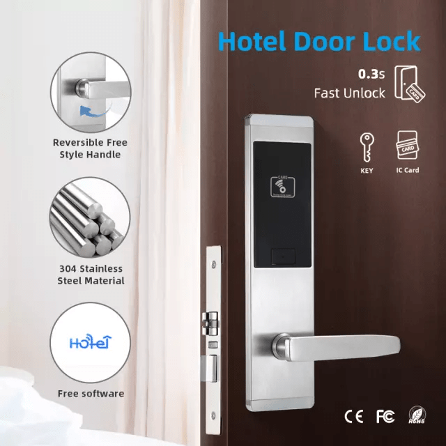 Card Lock for Hotels